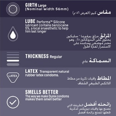 Mutual Pleasure Condom 6 Count - Image 2