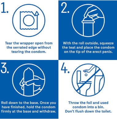 Mutual Pleasure Condom 6 Count - Image 5