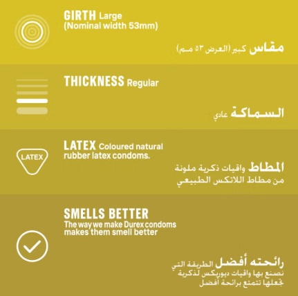 Coloured And Flavoured Condoms For Men 6 Pieces - Image 2