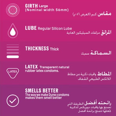 Intense Pleasure Condom 20 Count - Image 5