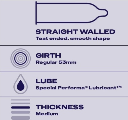 10-Piece Extra Time Condoms - Image 3