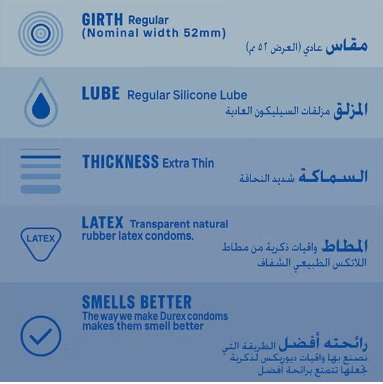 Invisible Condom 6 Count - Image 3