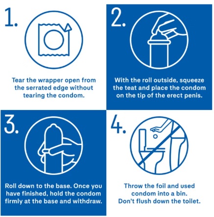 Intense Pleasure Condom 20 Count - Image 3