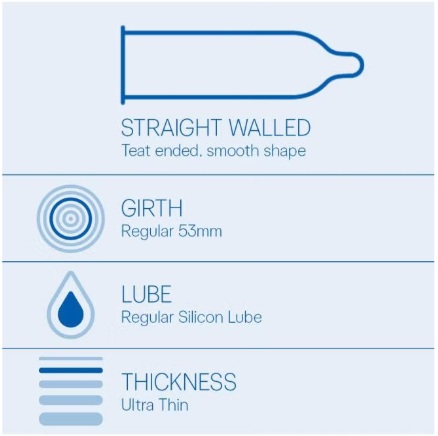 Pack Of 3 Air Ultra Thin Condom - Image 4