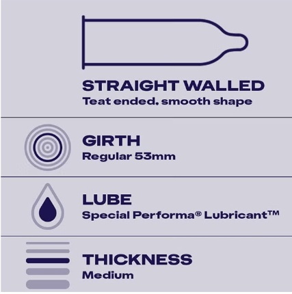 Pack Of 2 Combo Condoms 20 Pieces - Image 4