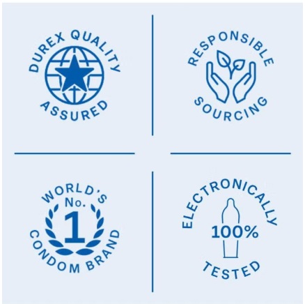 Pack Of 3 Air Ultra Thin Condom - Image 5