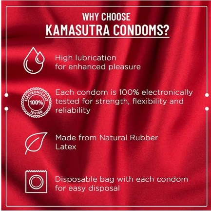 12-Piece Dotted Condoms - Image 4